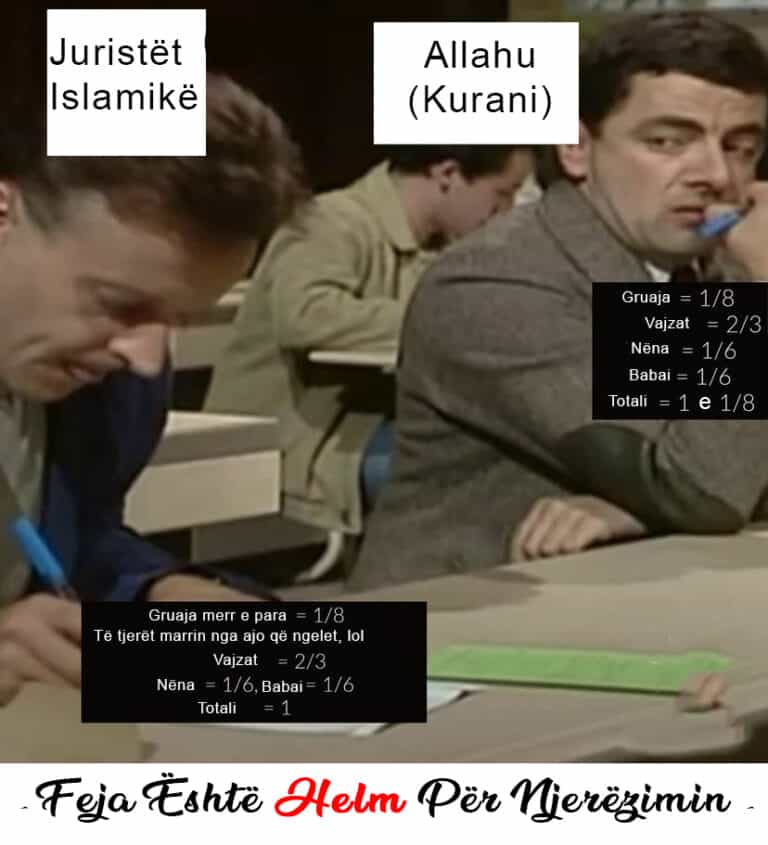 trashëgimia në kuran